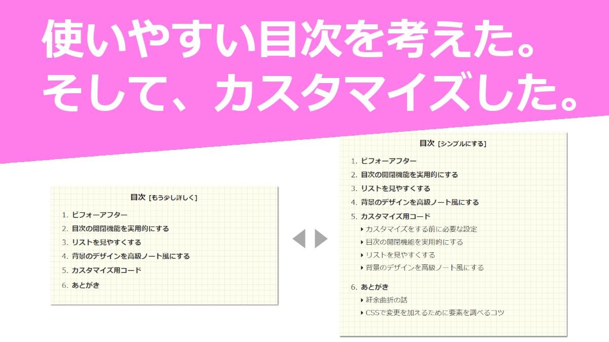 使いやすい目次を考えた