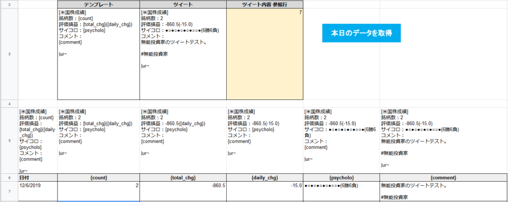 置換を繰り返してツイートができあがるの図