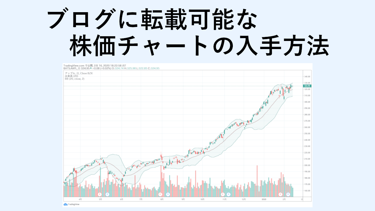 ブログに転載可能な株価チャートの入手方法