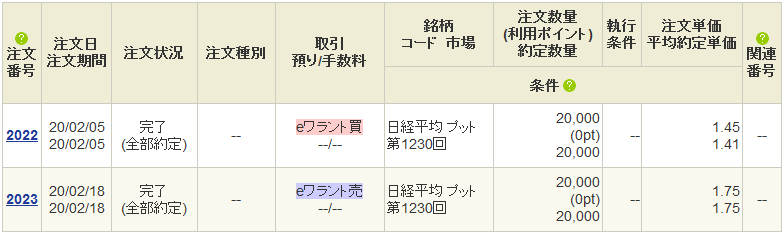取引結果